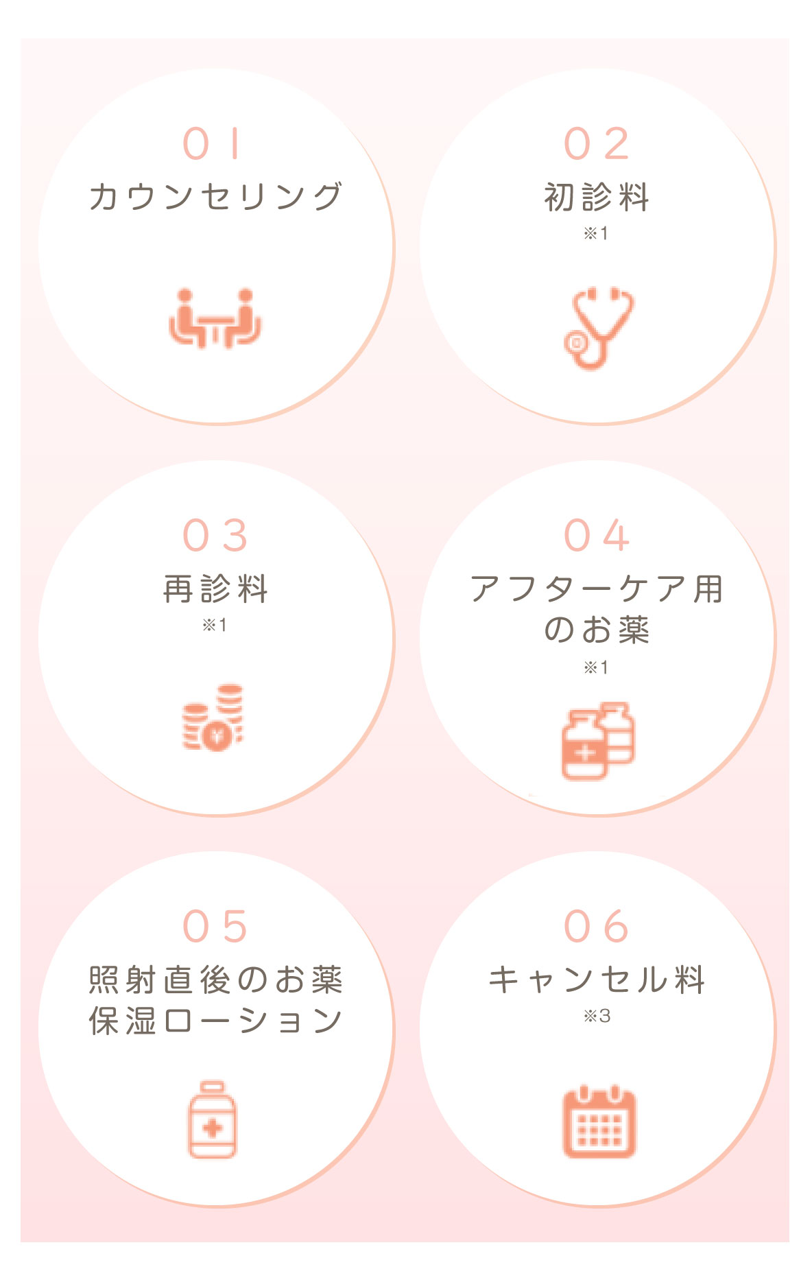 しみ、そばかすの治療に有効なレーザー装置